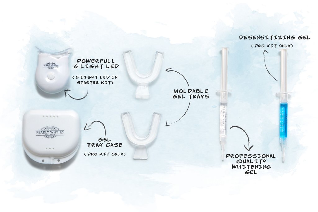 The Pearly Whites 澳洲5官网 teeth whitening kit, with desensitizing and whitening gels, LED and case
